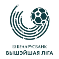 白俄超最新比赛及积分榜,2024白俄超赛程,积分榜,射手榜